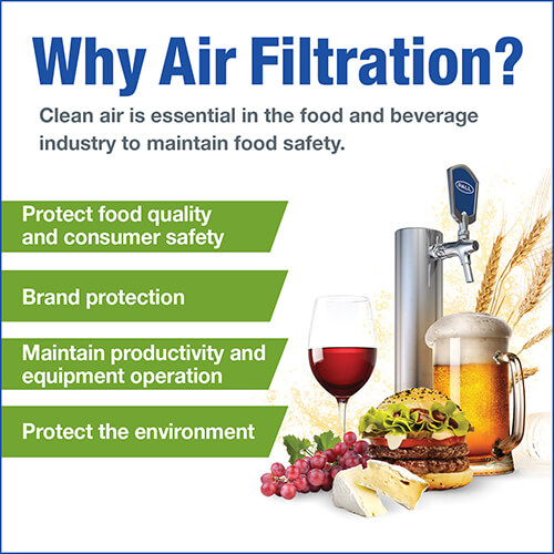 why-air-filtration