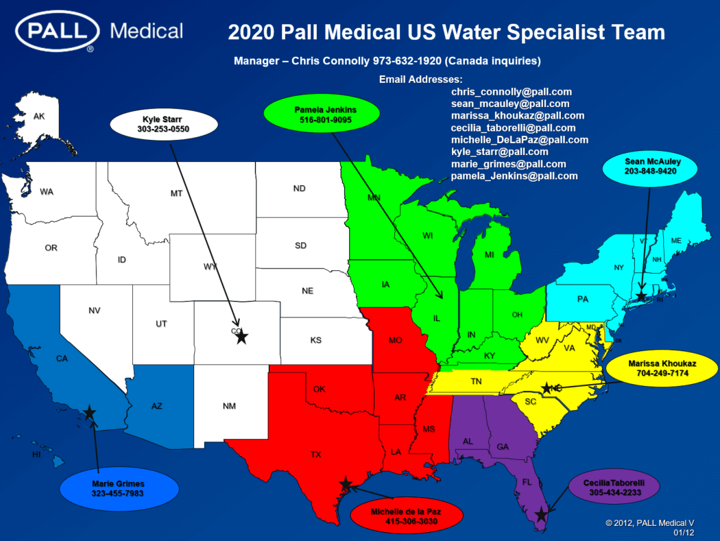 Speak to a Water Pall Specialist 2020