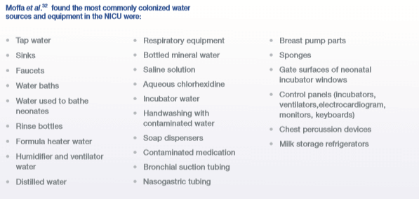 mofla found the most commonly colonized water sources and equipment in the NICU were